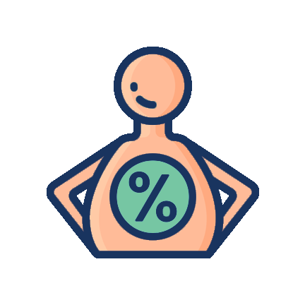 Body Fat Percentage